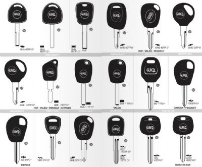 Aslanapa Oto Anahtarcı